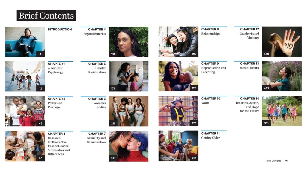 the visual table of contents for the Liss, Richmond, and Erchull second edition Psychology of Women and Gender textbook